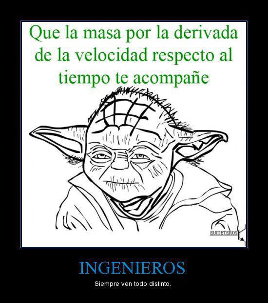 fuerza