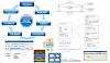 Curso de ASP.net y bases de datos en SQL Server-dise-o.jpg