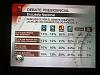 Elecciones Presidenciales 2012-579222_421530931200226_100000299677979_1569385_1415243829_n.jpg