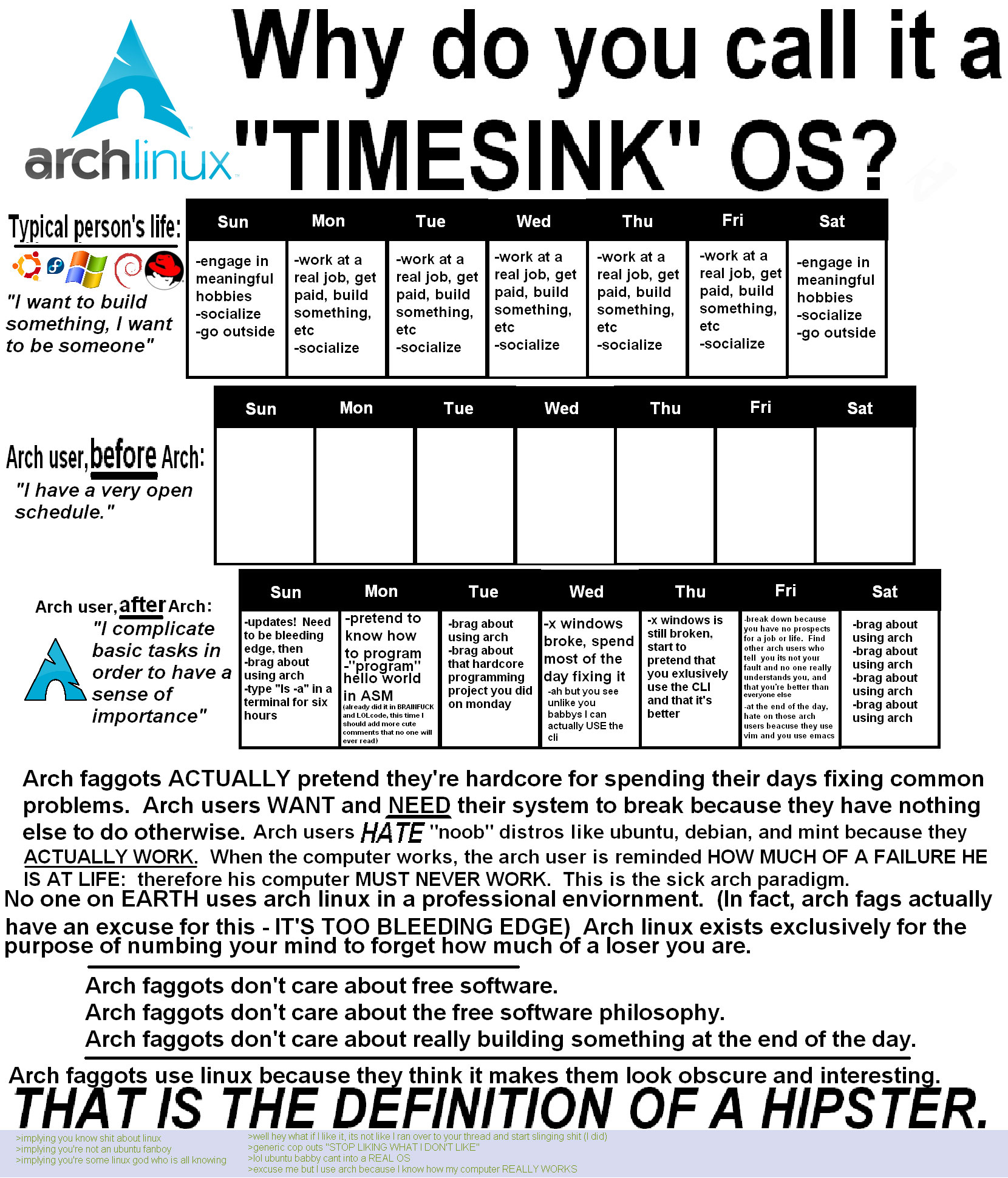 TIMESINK OS