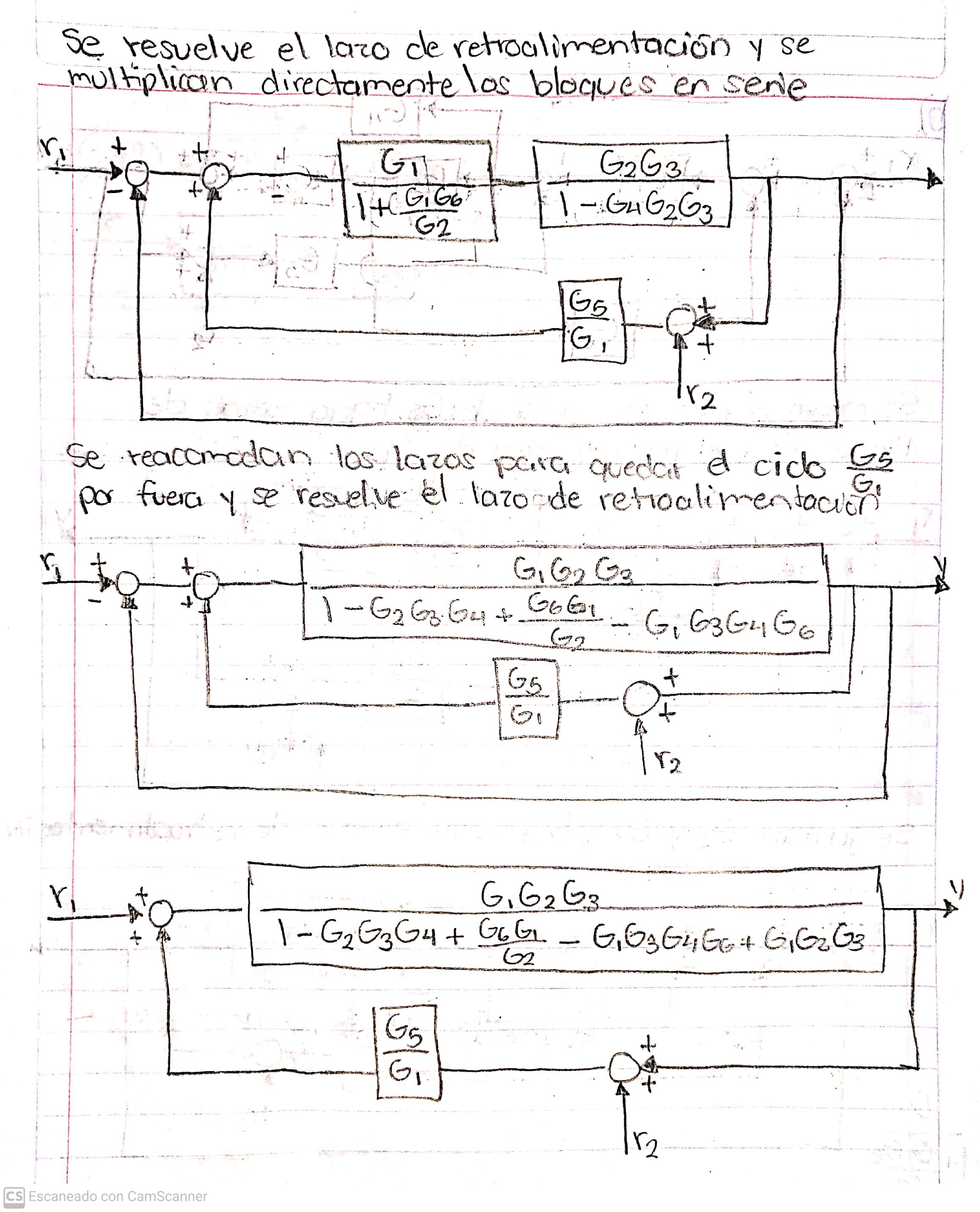Ejercicios Ing Control 21