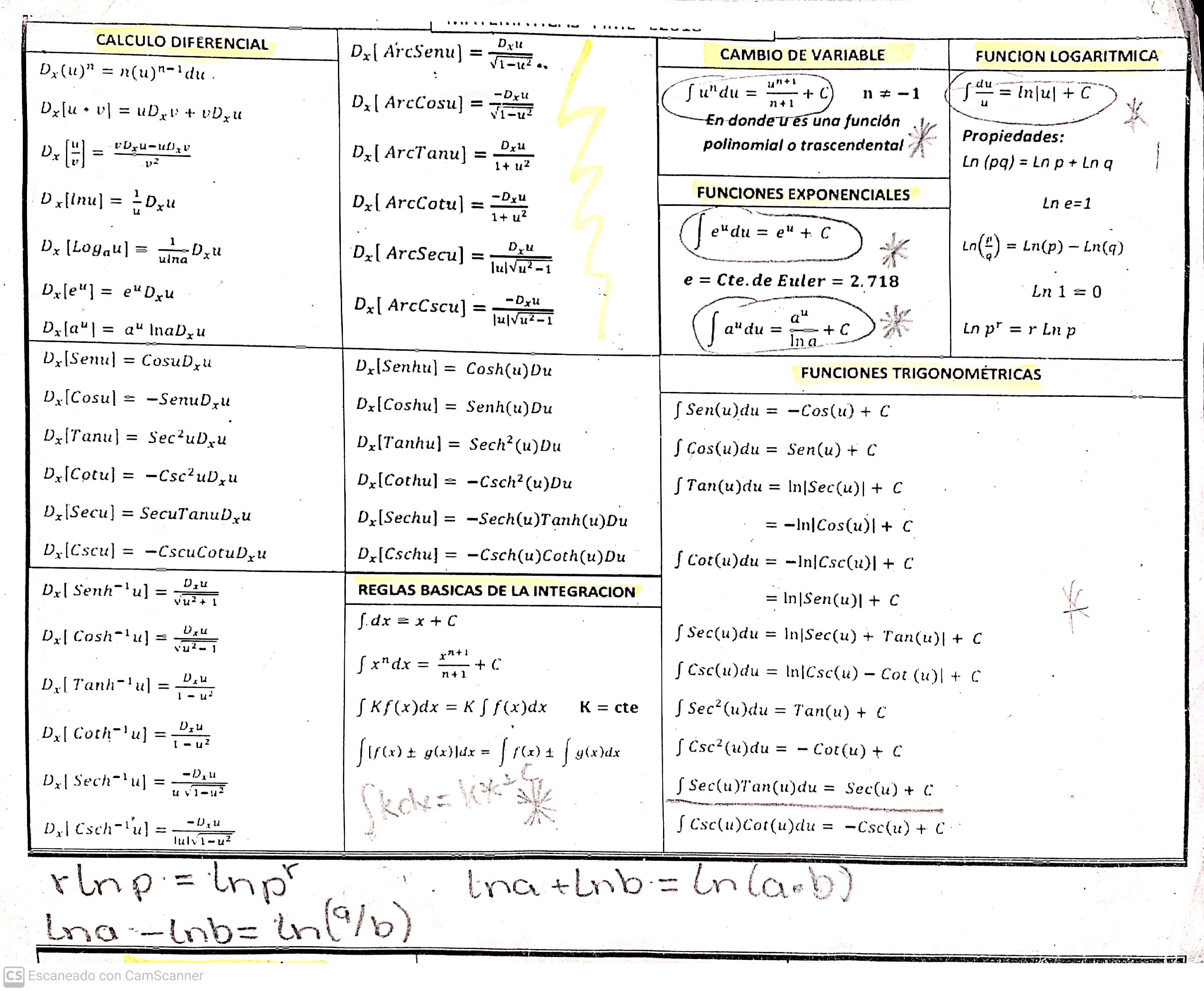 Formulario Mate 2 3[1]
