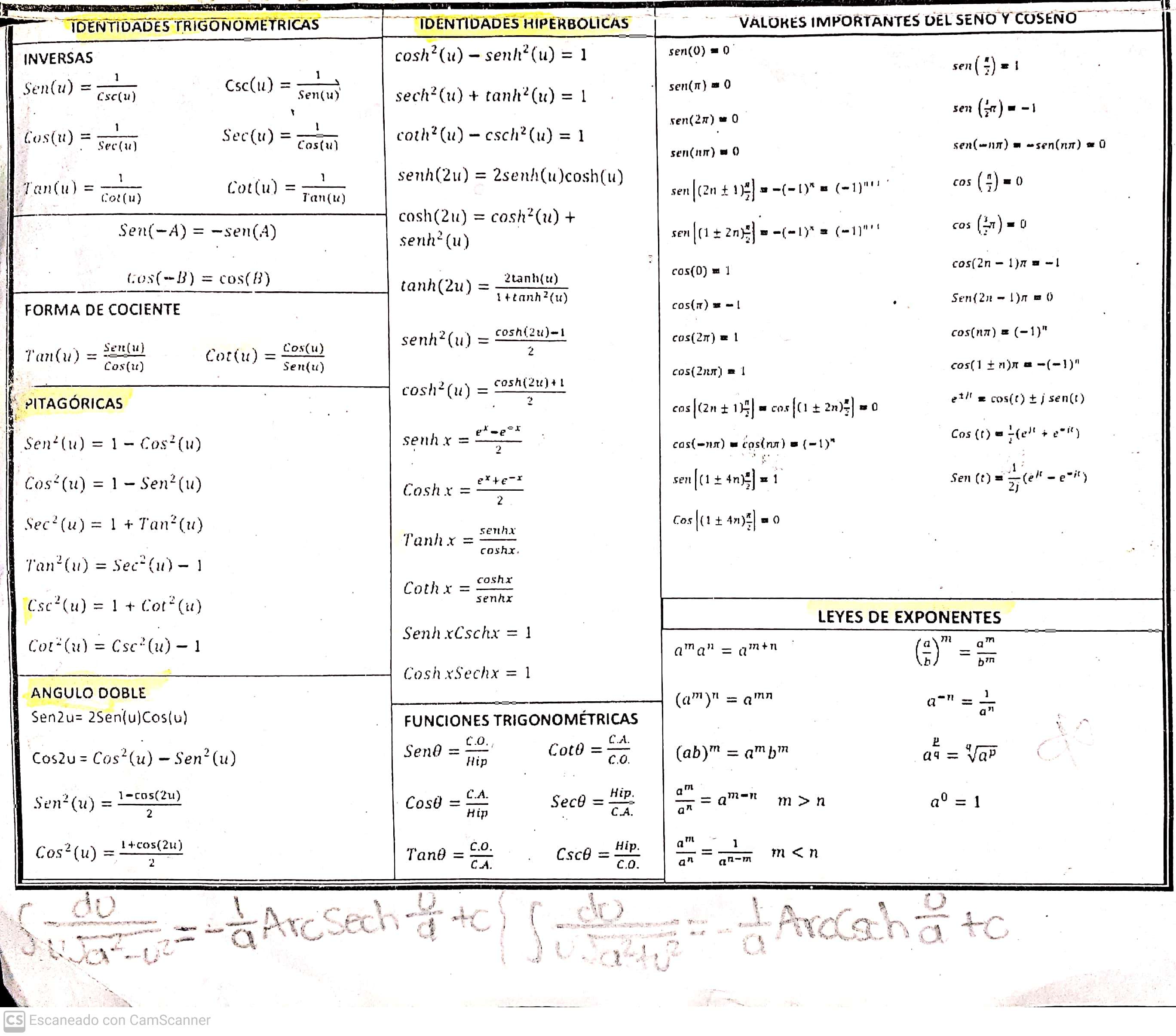 Formulario Mate 2 2[1]