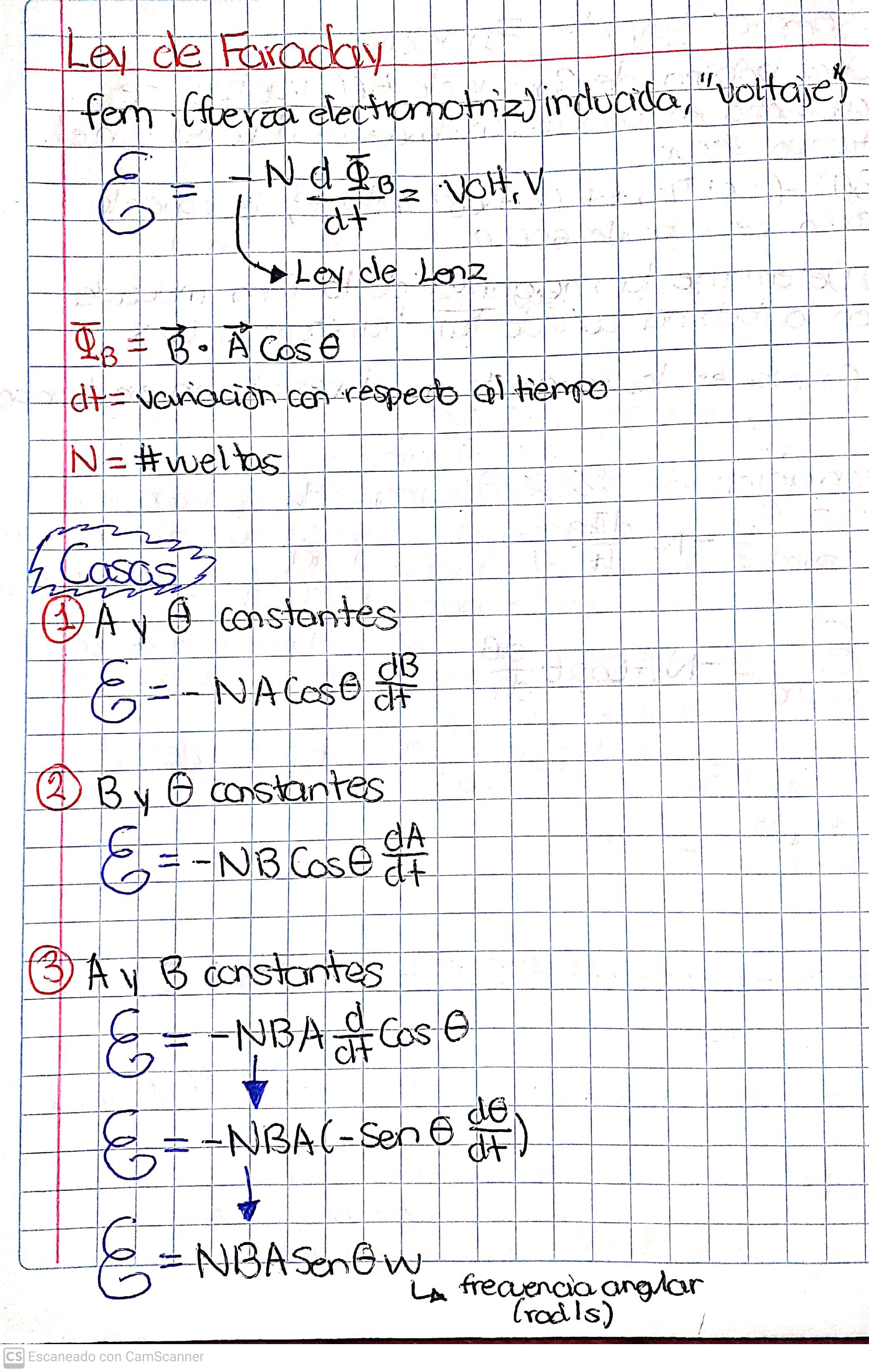 Notas de Fisica 3 45