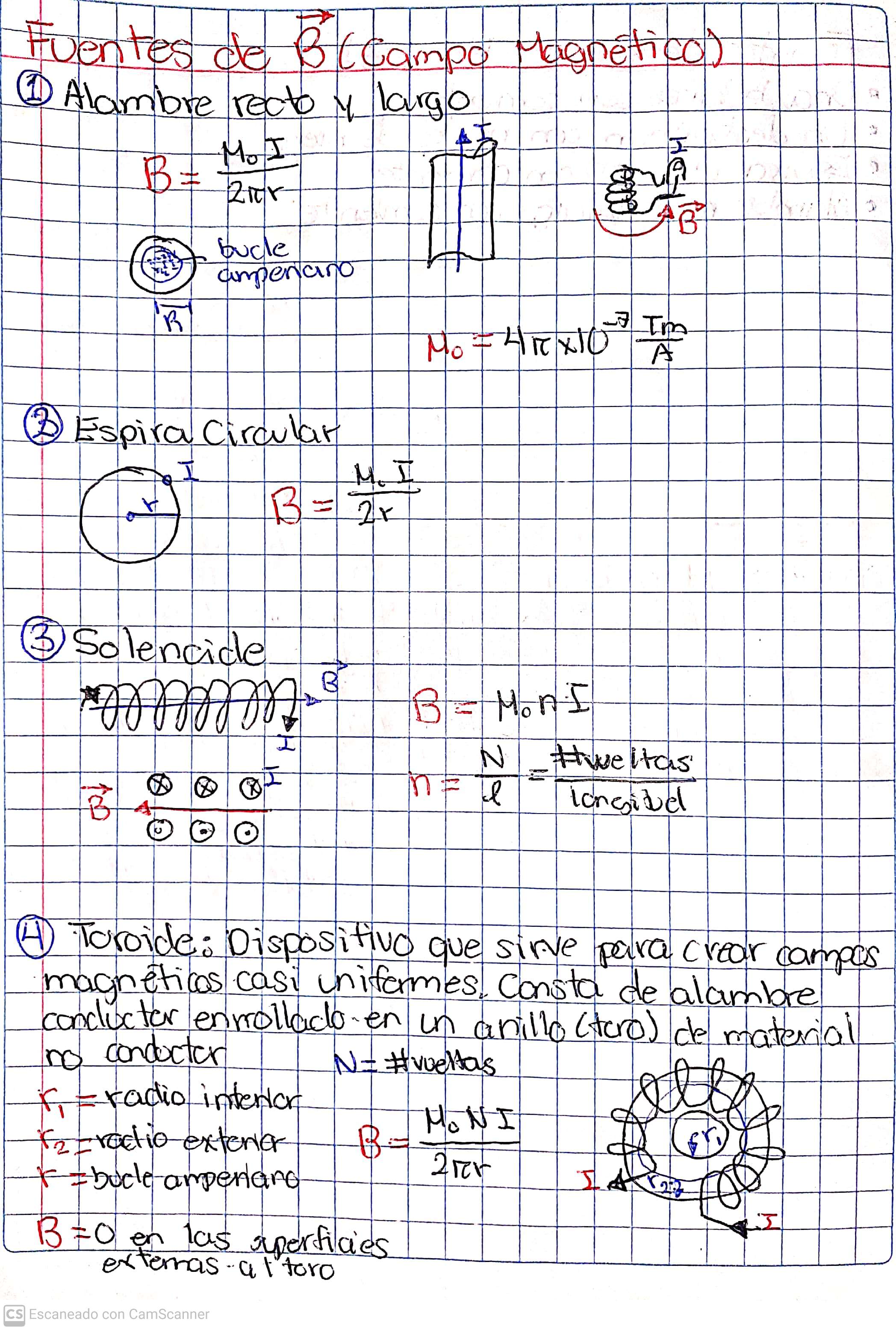 Notas de Fisica 3 42