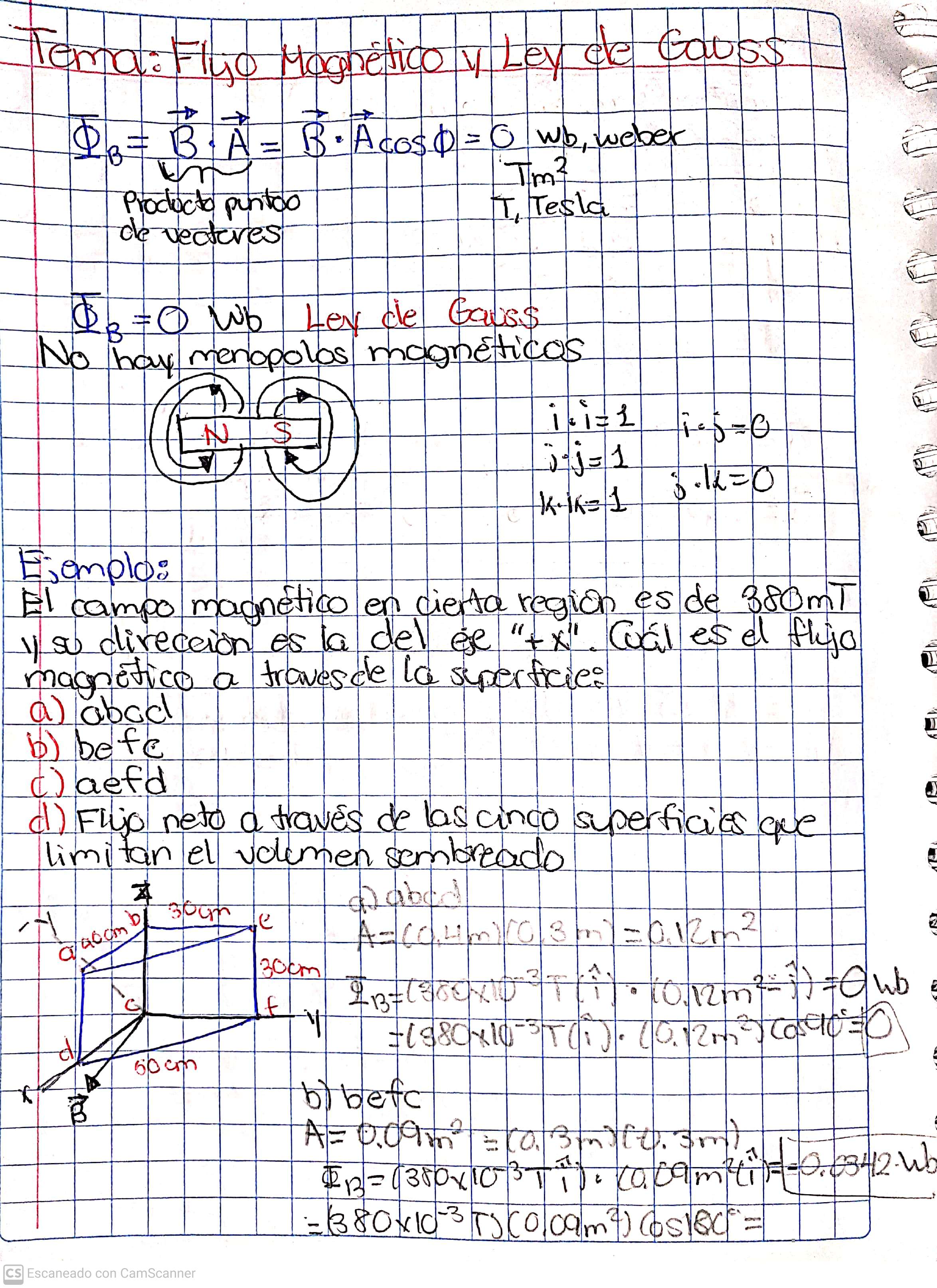 Notas de Fisica 3 39