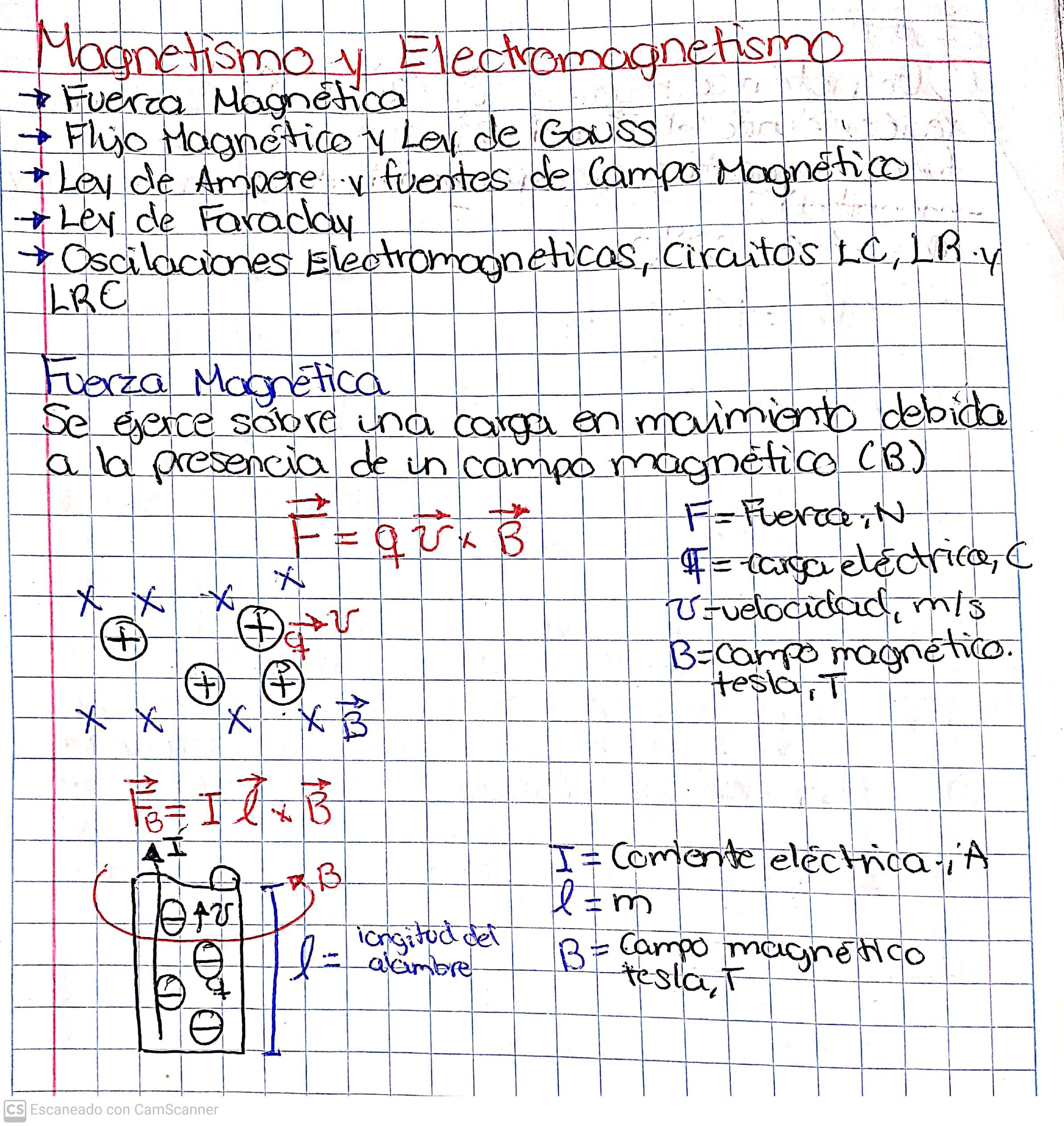Notas de Fisica 3 32