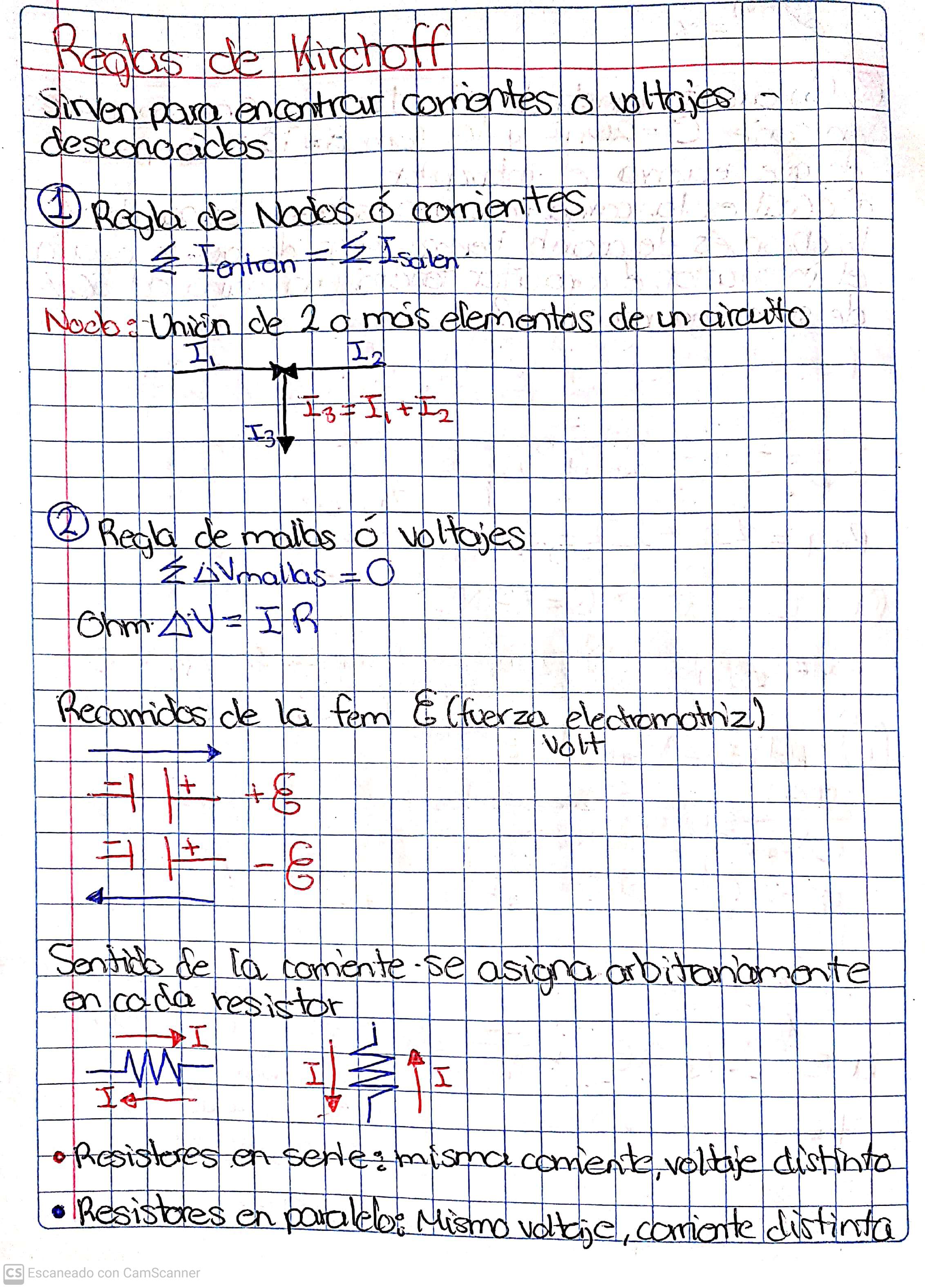 Notas de Fisica 3 25