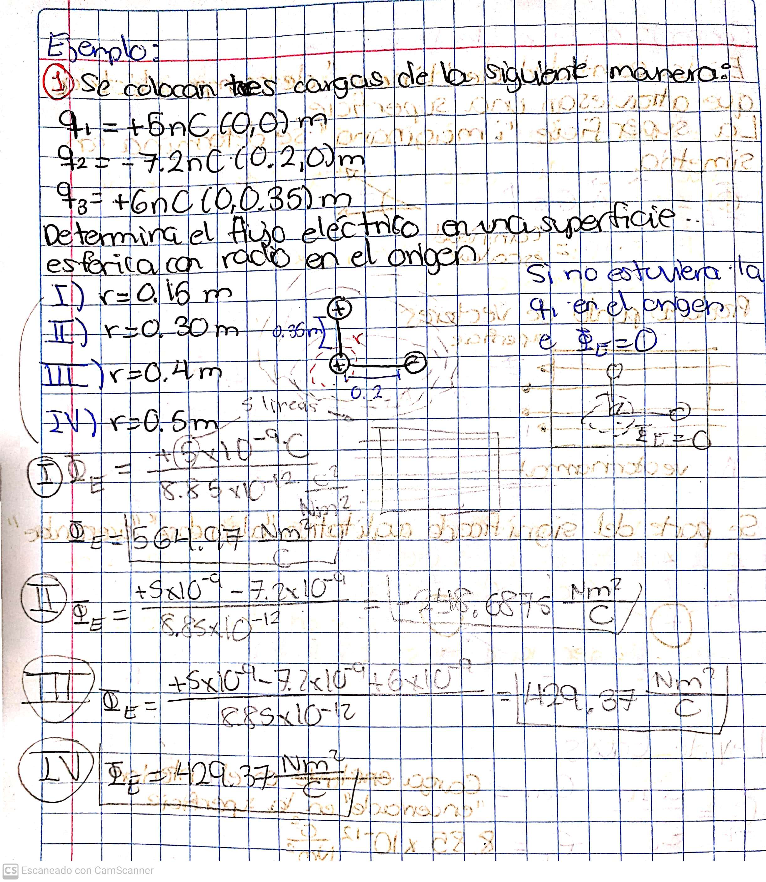 Notas de Fisica 3 11