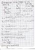 members/jajajahaziel/albums/notas-de-fisica-3/3600-notas-de-fisica-3-5.jpg