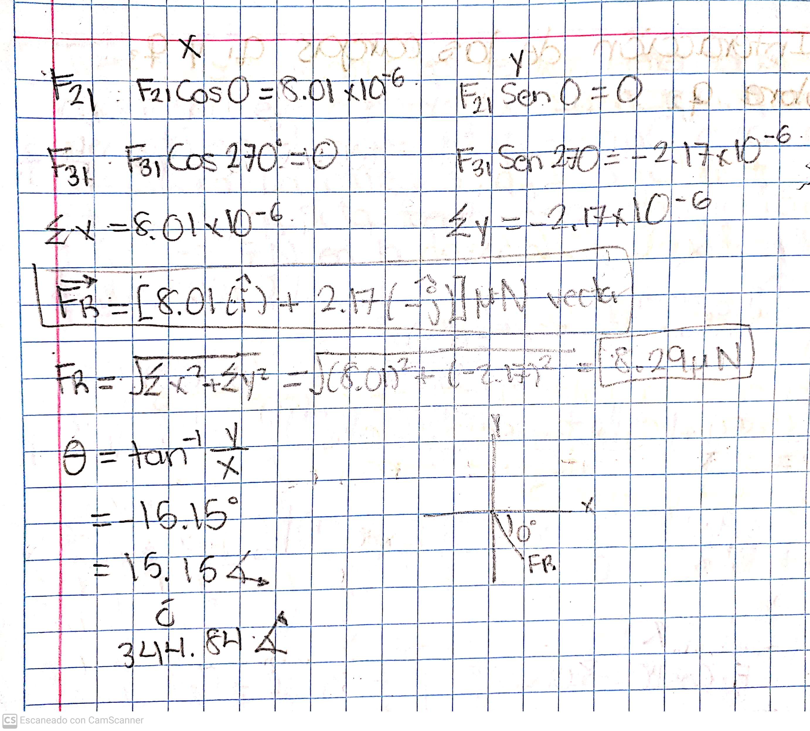 Notas de Fisica 3 4