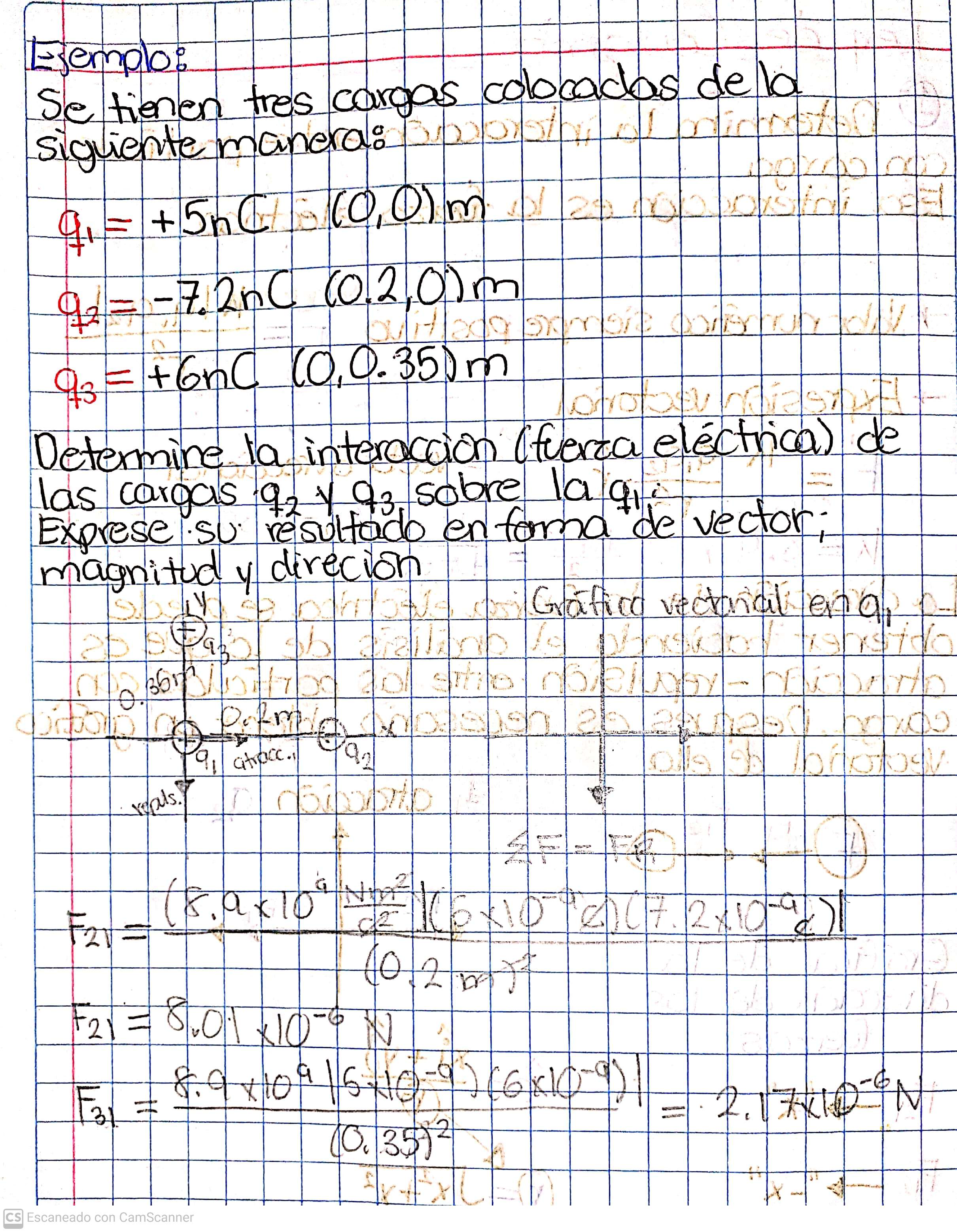 Notas de Fisica 3 3