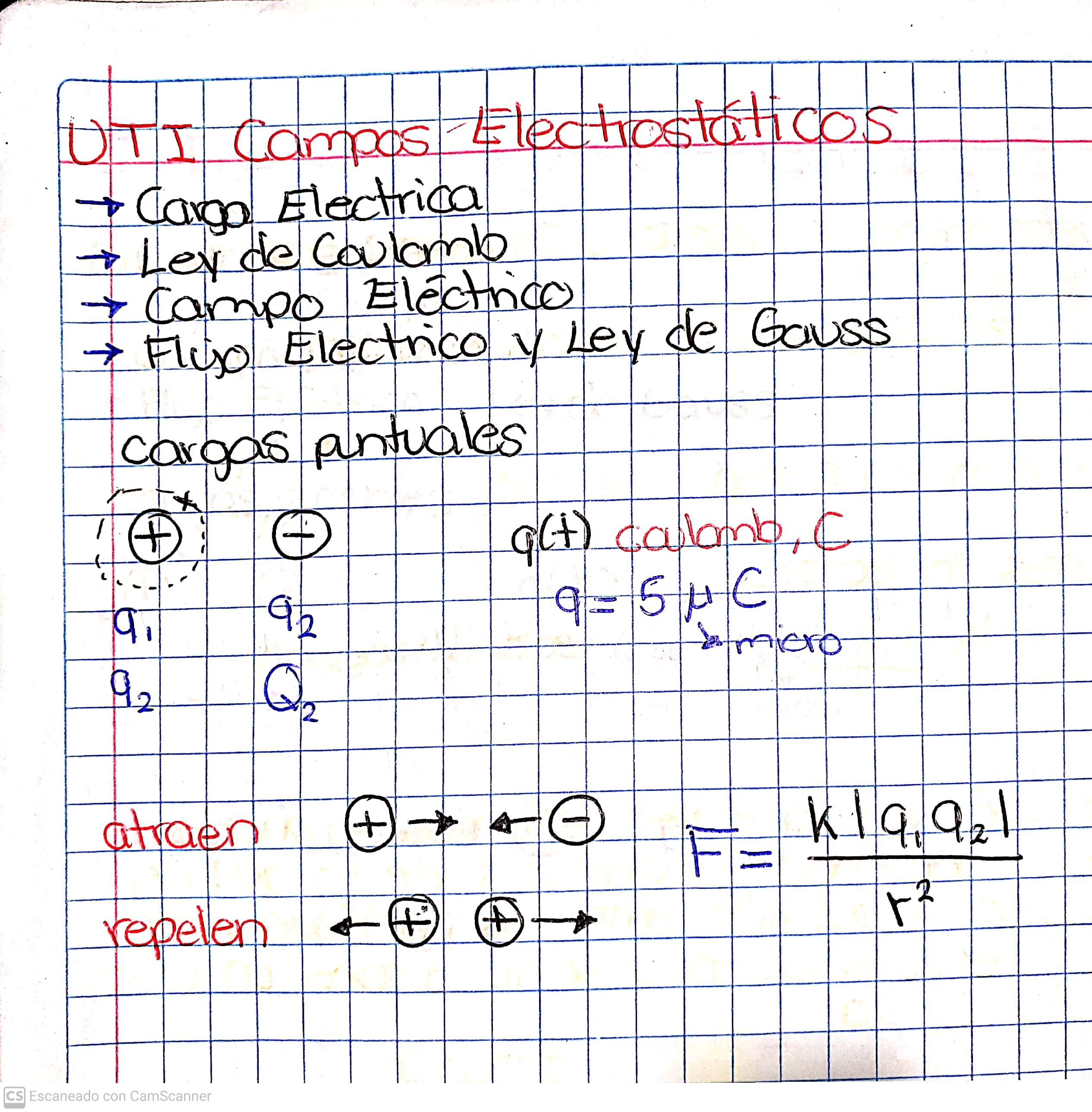 Notas de Fisica 3 1