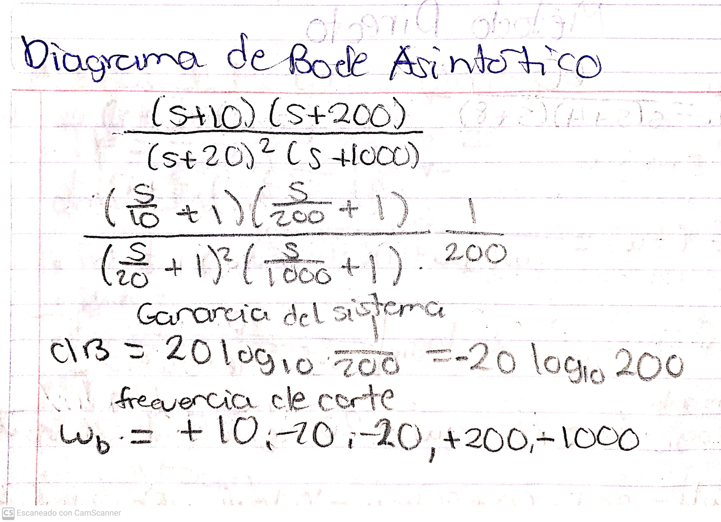 CamScanner 02 13 2021 09.33 18