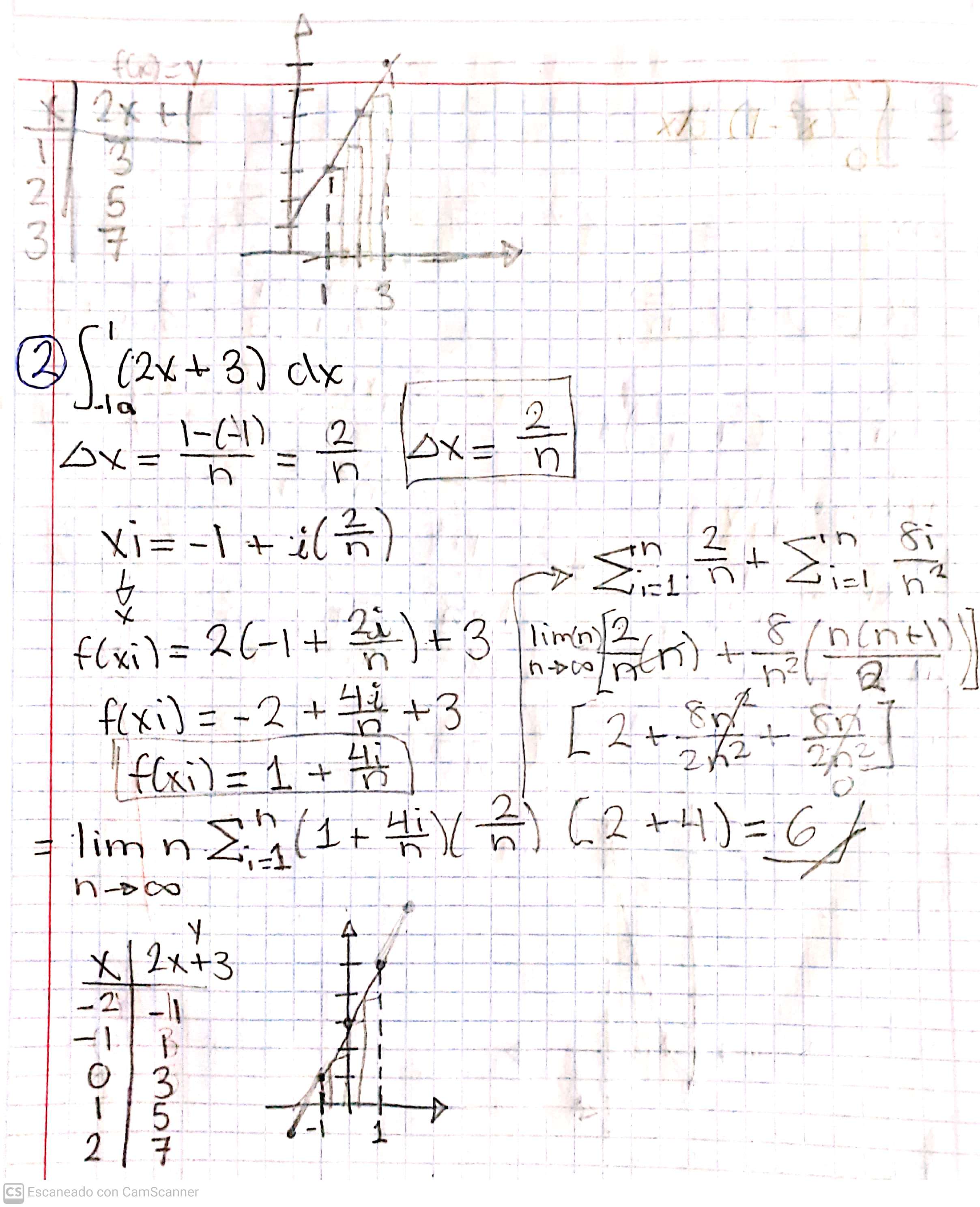 Notas de Mate 2 34