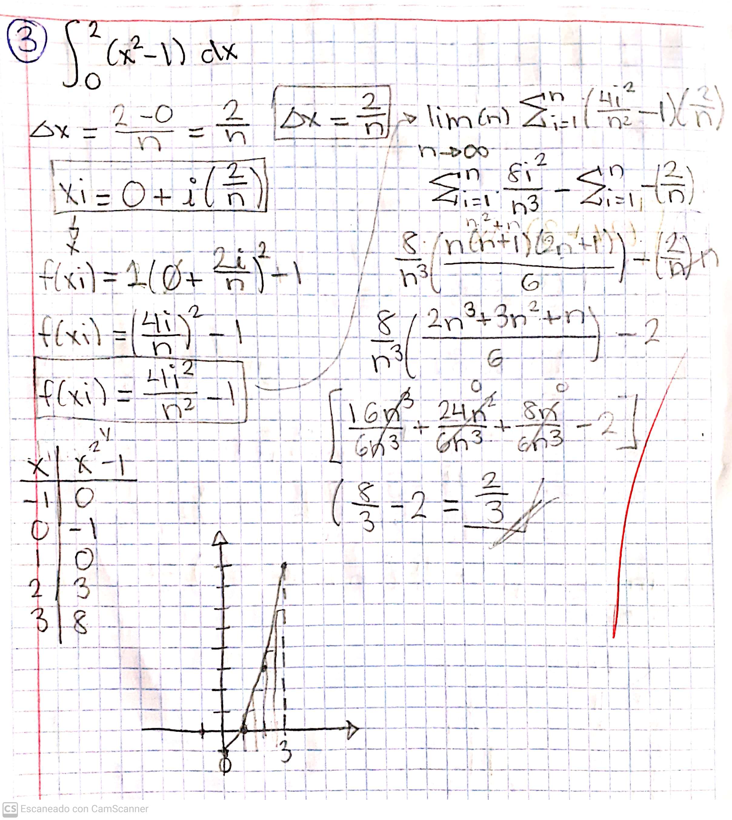 Notas de Mate 2 35
