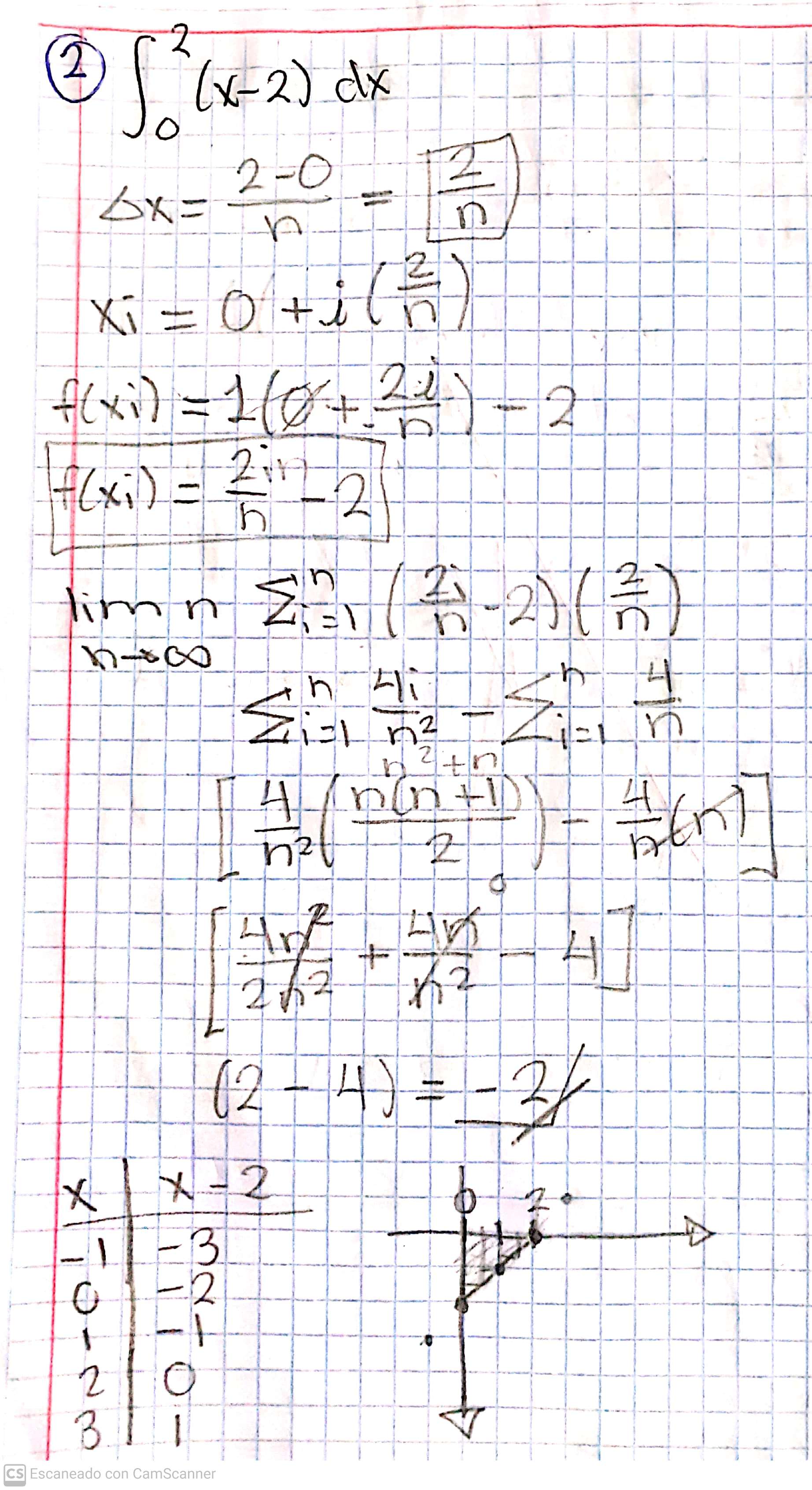 Notas de Mate 2 37