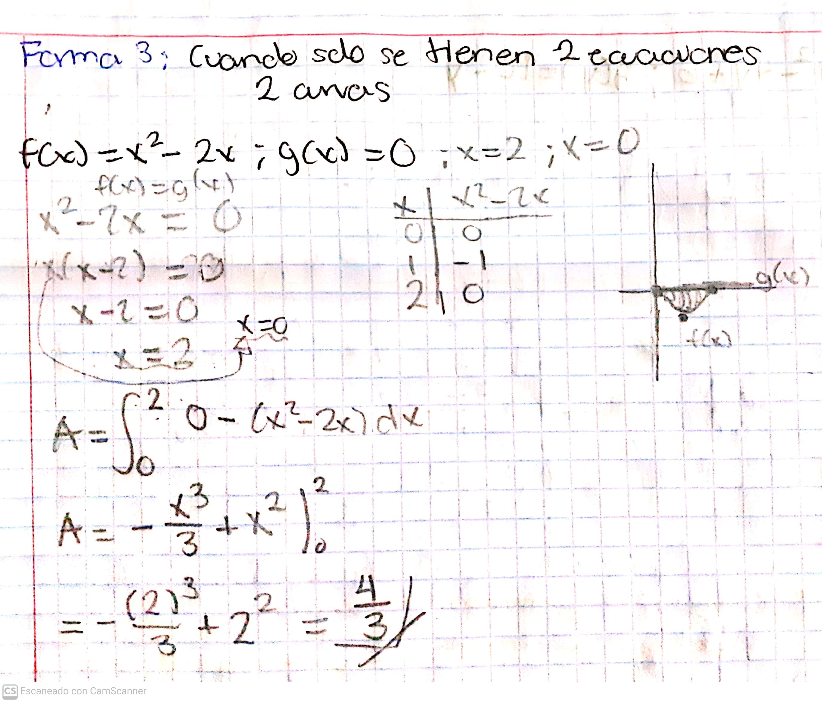 Notas de Mate 2 62