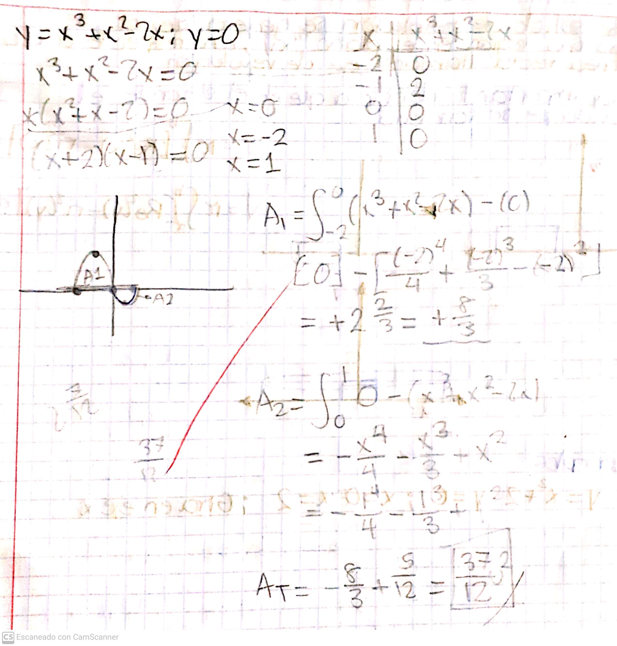 Notas de Mate 2 64