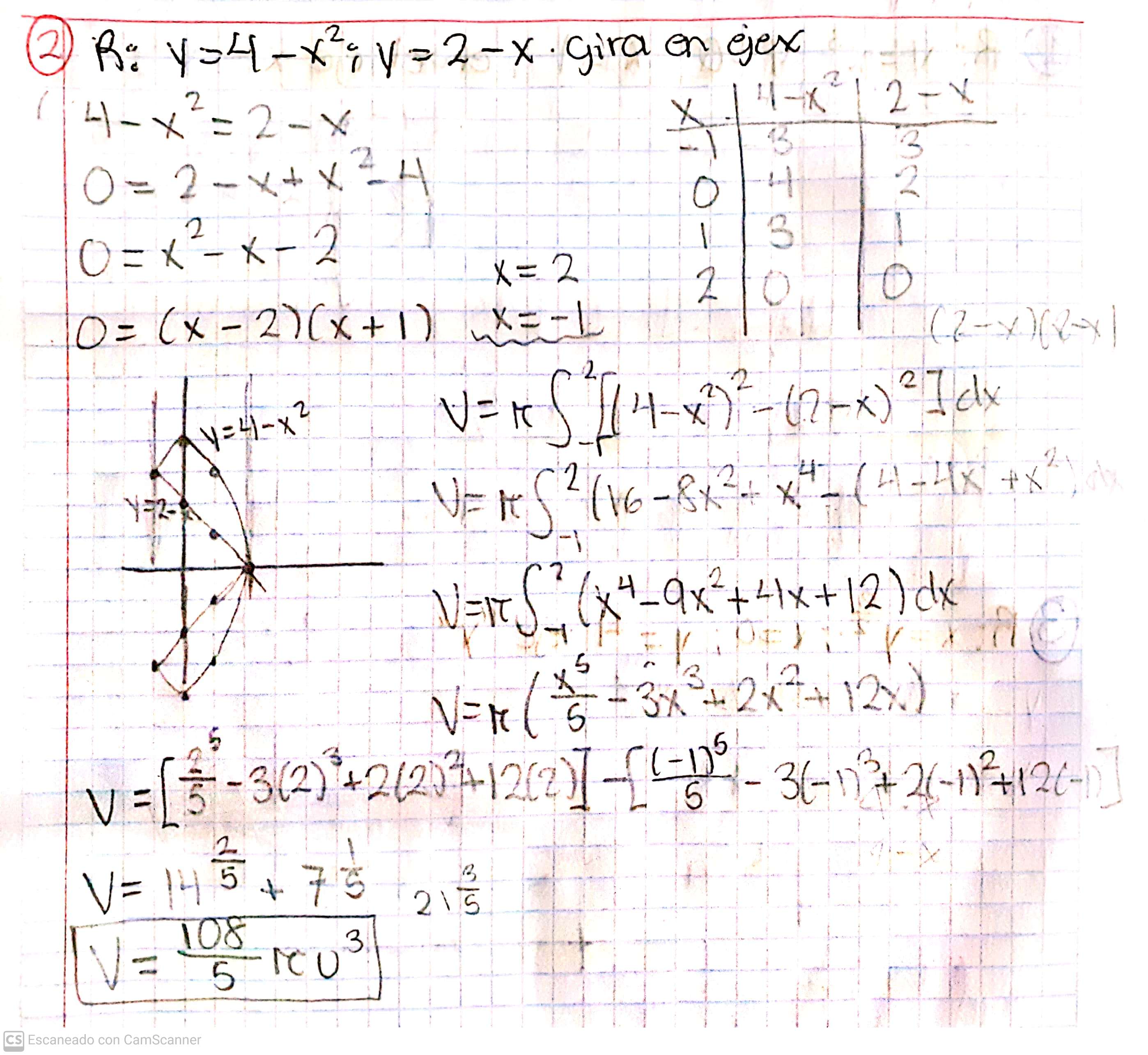 Notas de Mate 2 66