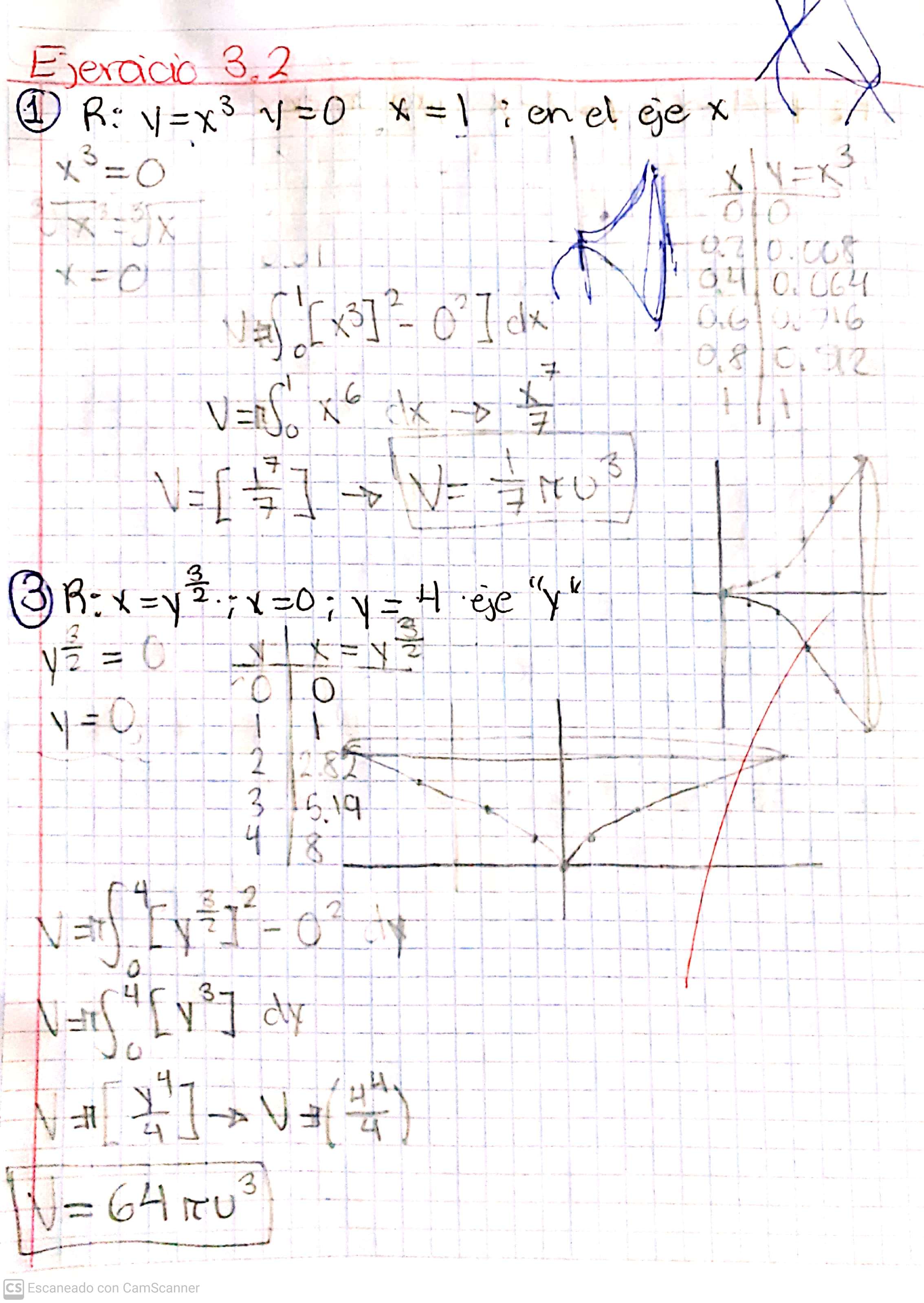 Notas de Mate 2 67