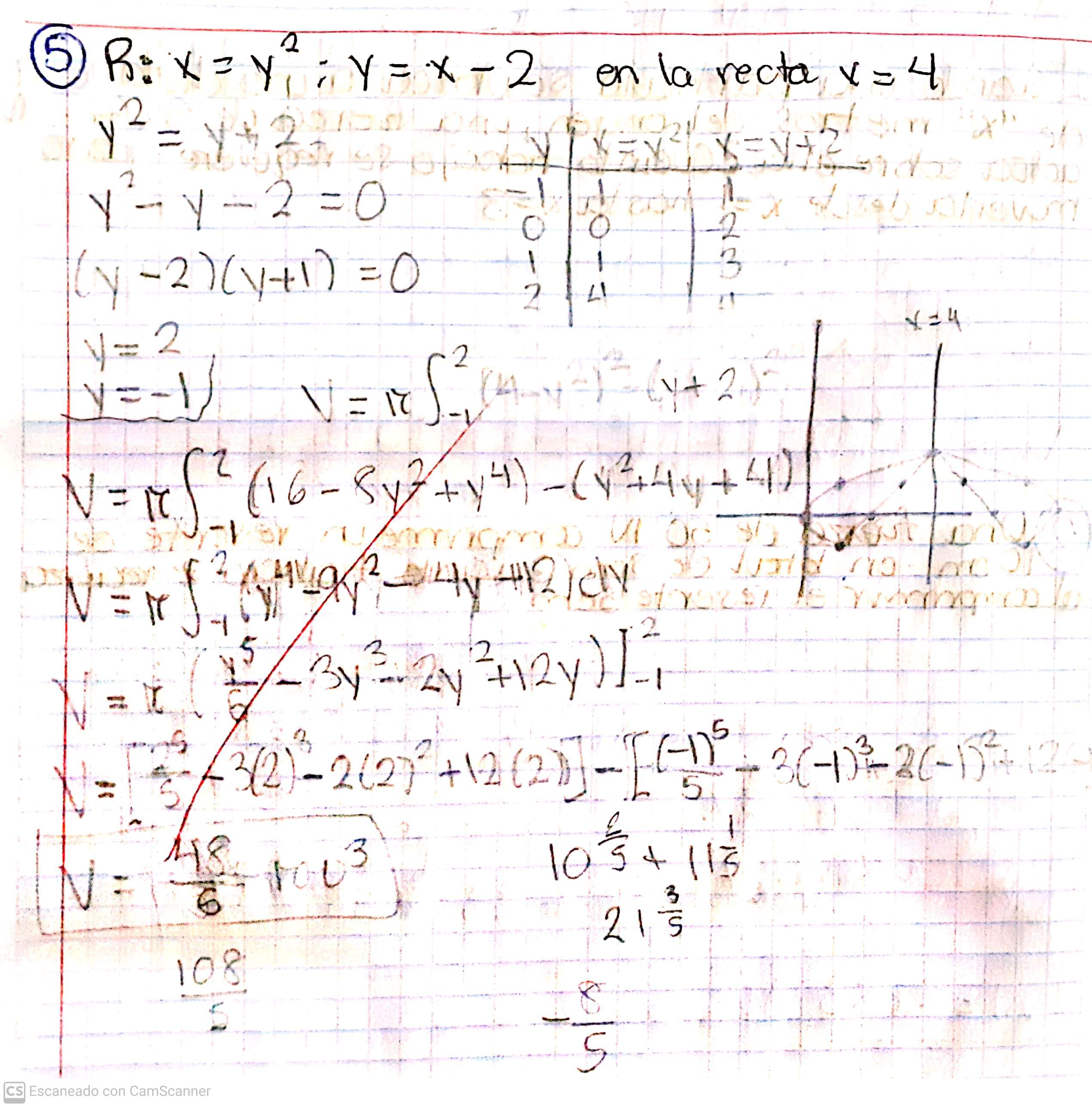 Notas de Mate 2 68