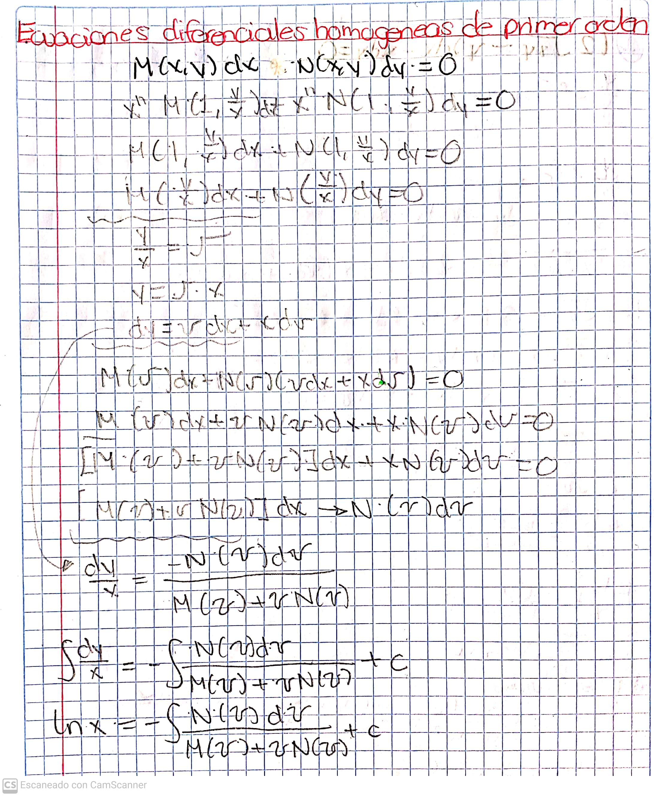 Notas Mate 3 5