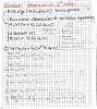 members/jajajahaziel/albums/notas-de-mate-3/3435-notas-mate-3-2.jpg