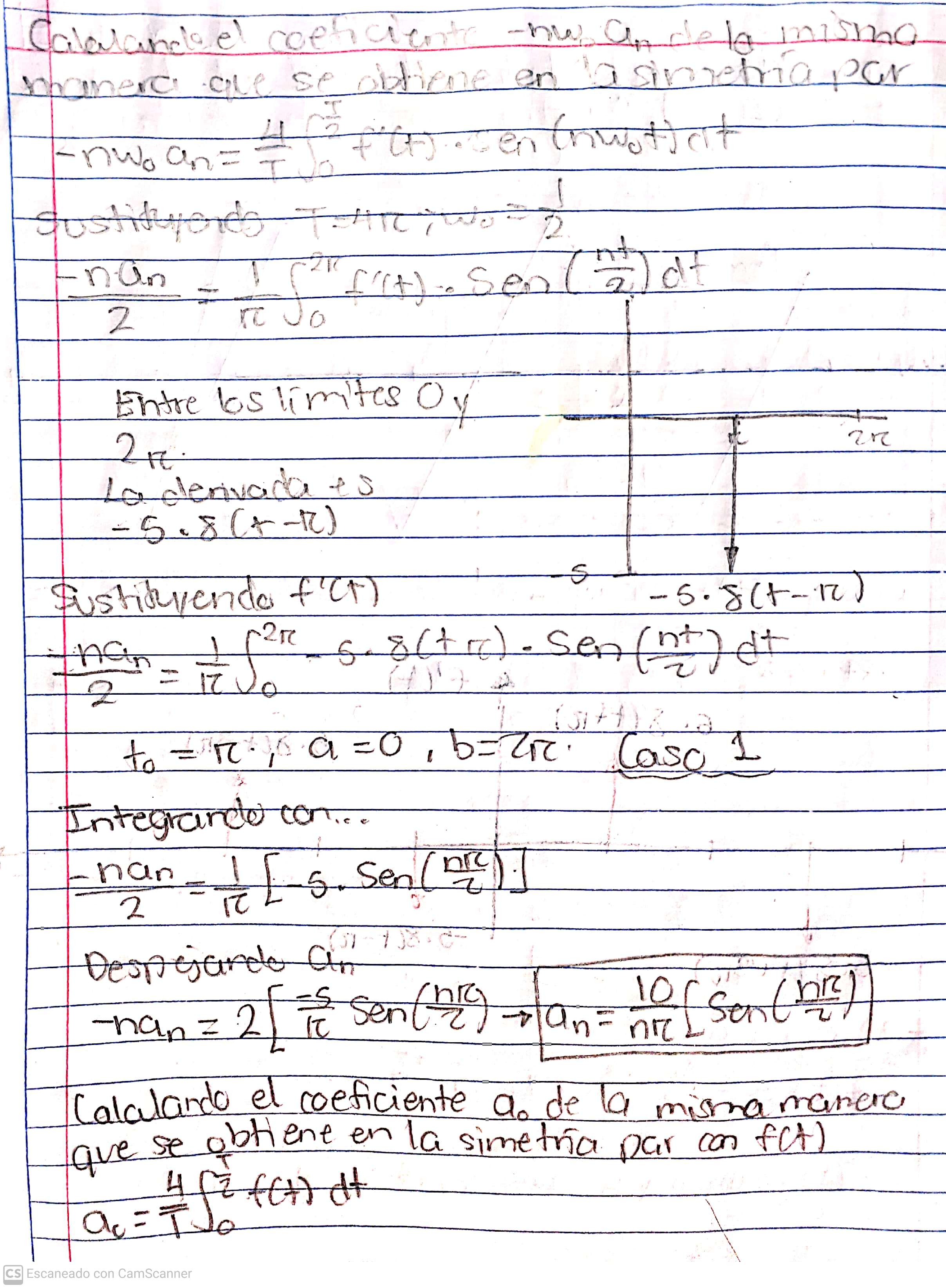 Notas de Mate 4 49