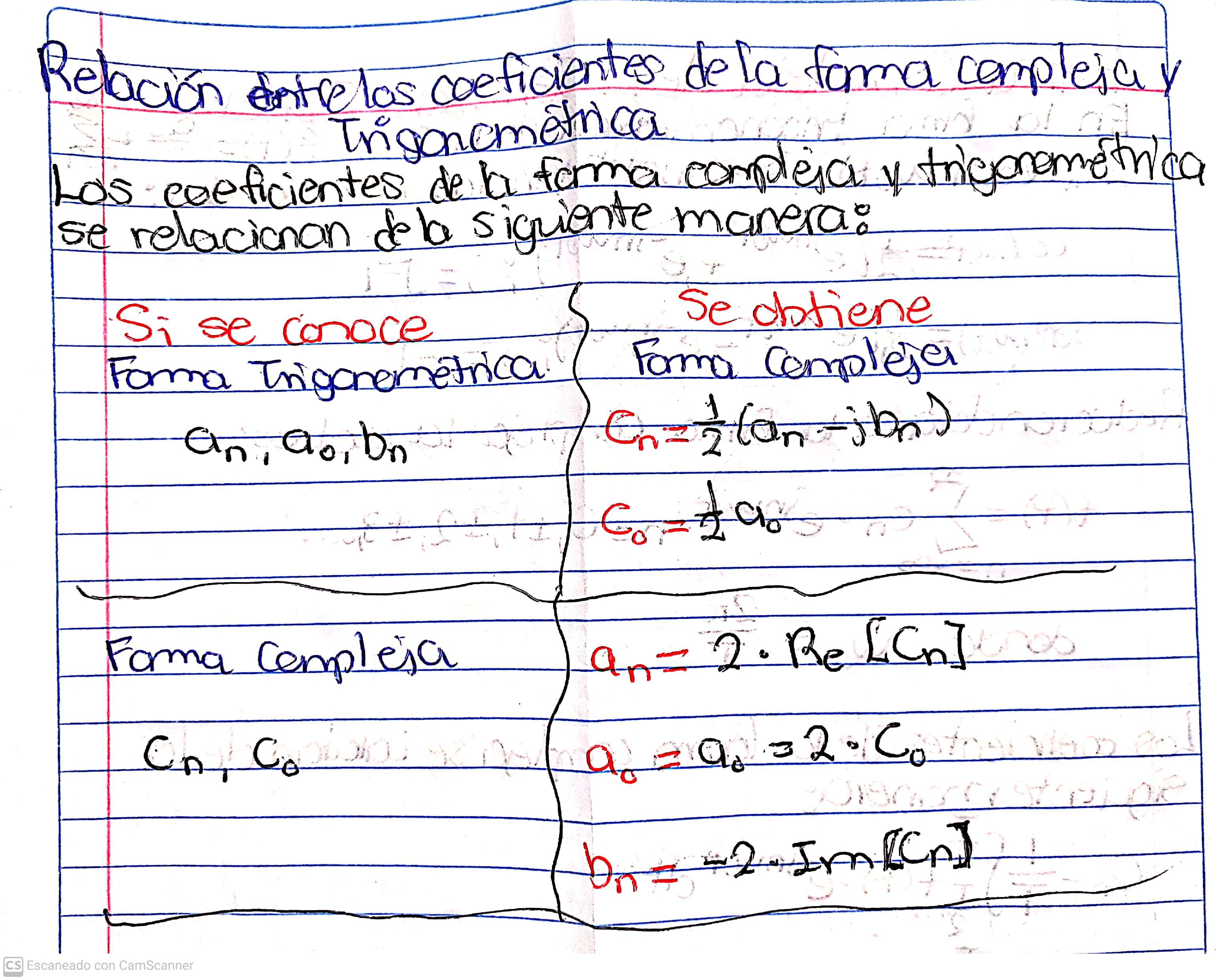 Notas de Mate 4 35