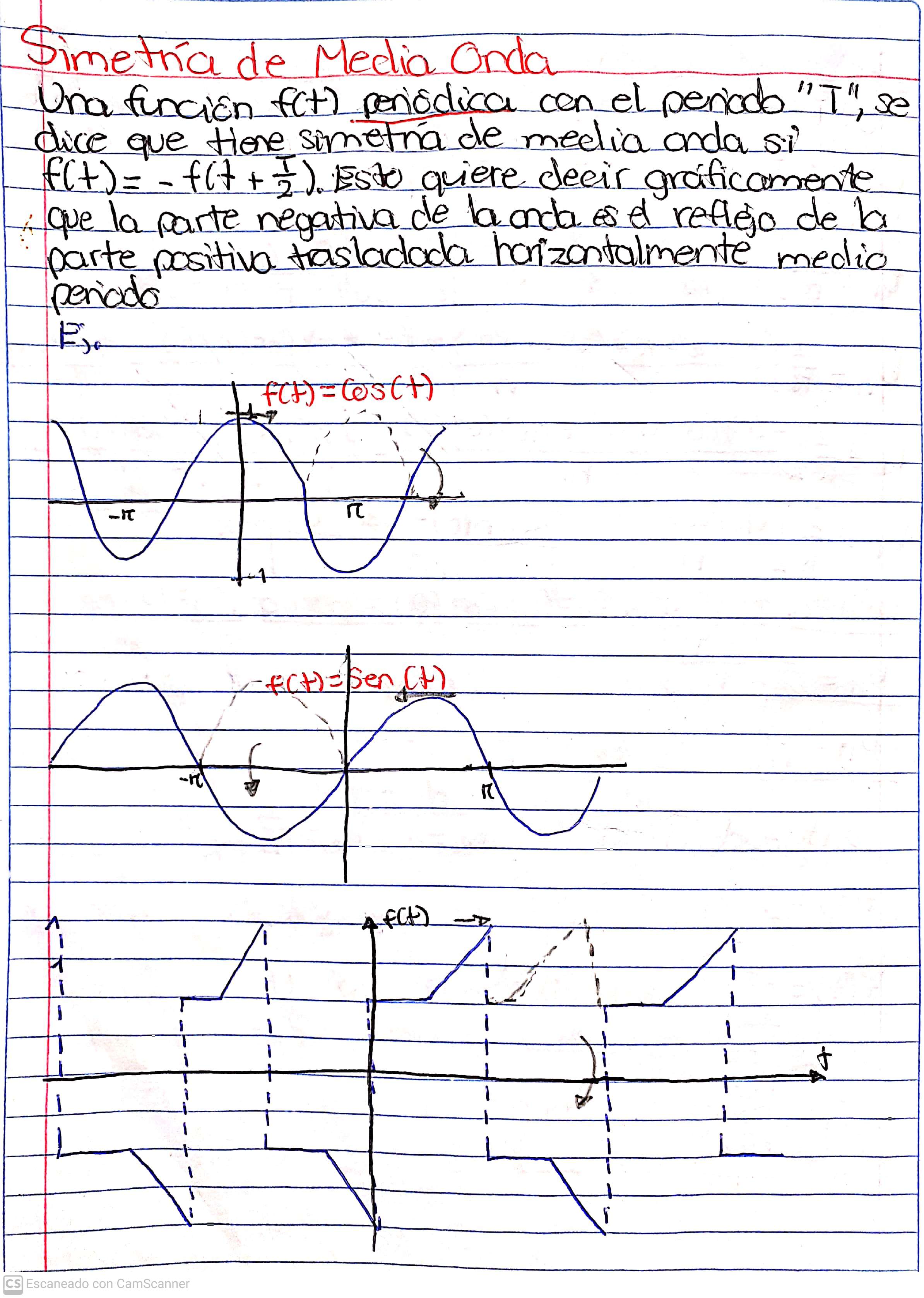 Notas de Mate 4 23