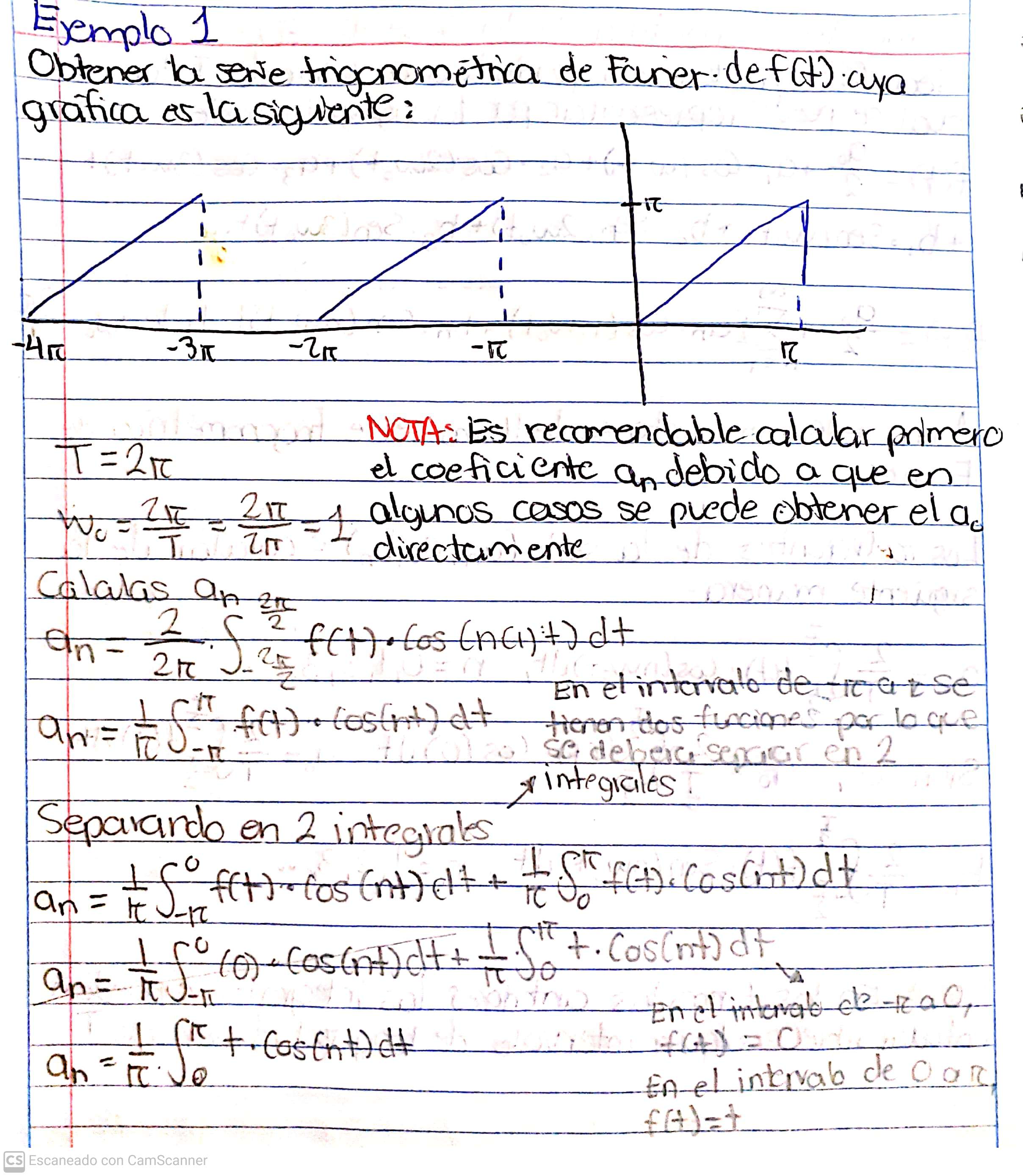 Notas de Mate 4 5