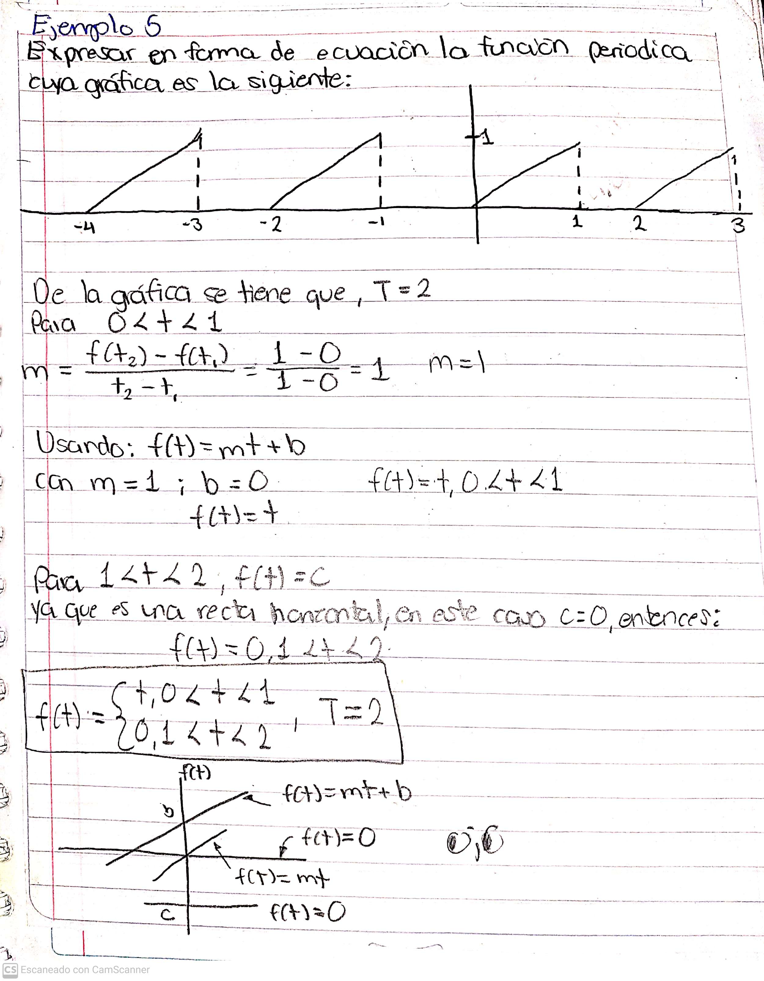 Notas de Mate 4 2