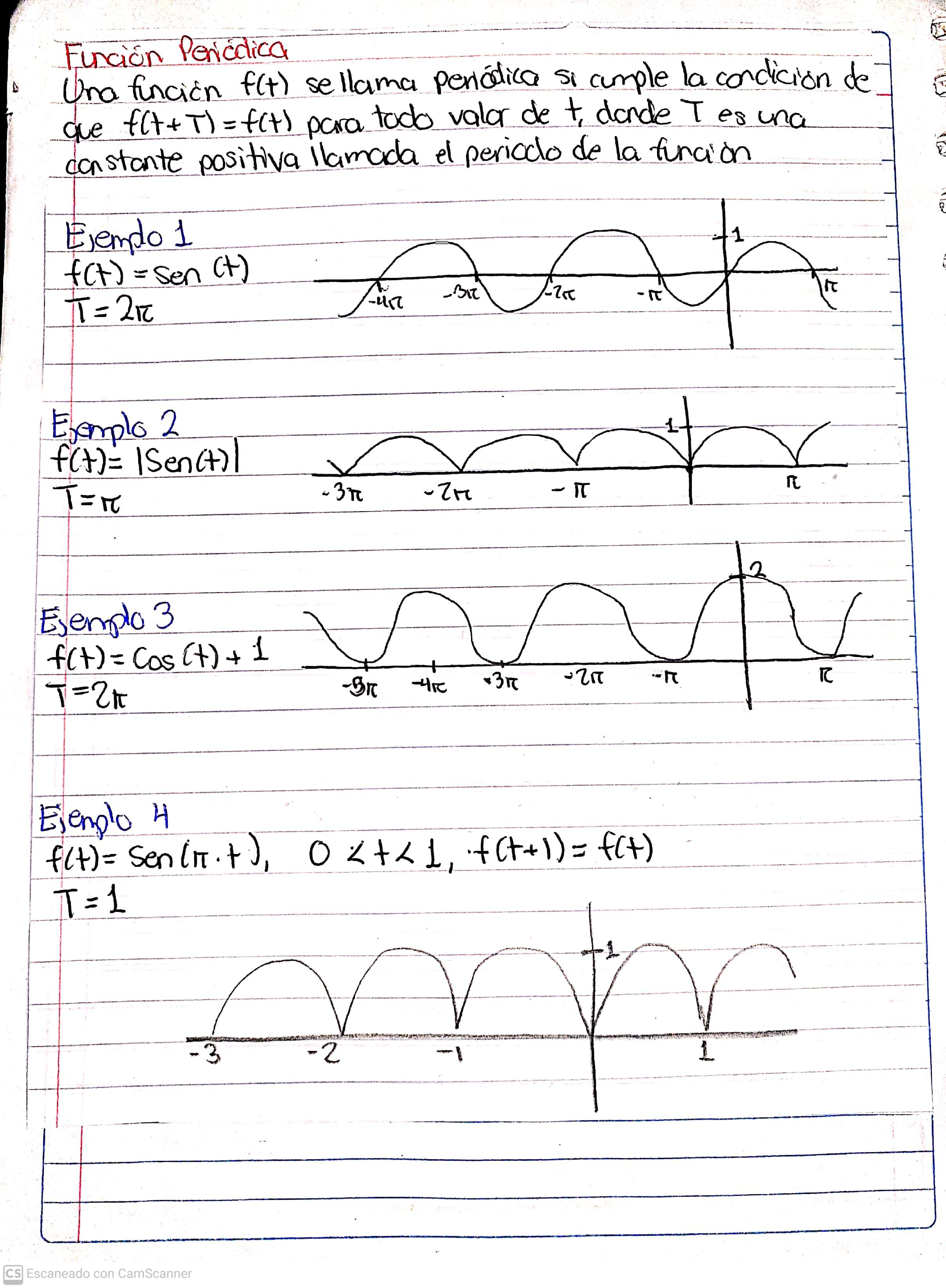 Notas de Mate 4 1