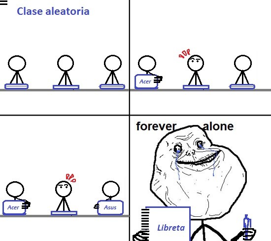 Lo que me pasa cuando llego a progra u_u