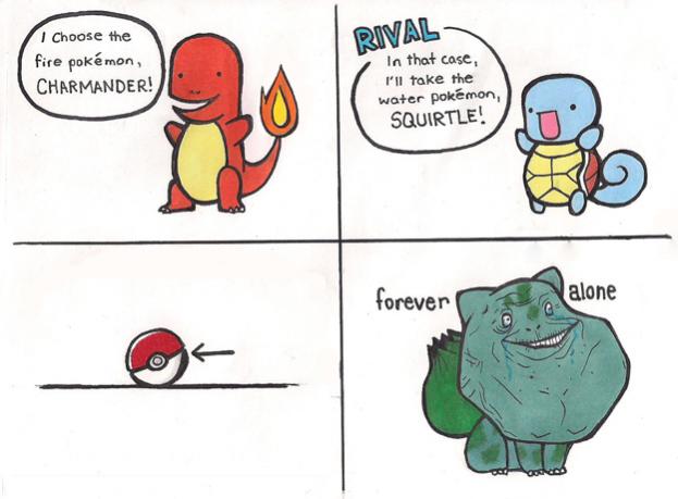 Pokemon Starter's